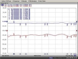 Sumator telewizyjny ST 1-69 (C0910)