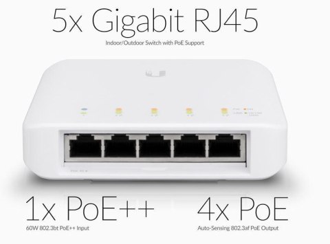 UBIQUITI UNIFI (USW-FLEX) PoE Switch