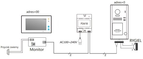 Wideodomofon VIDOS DUO M1021W-2/ S1201A