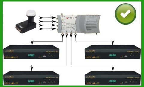 KONWERTER INVERTO QUATTRO BLACK ULTRA