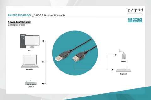 Kabel połączeniowy USB 2.0 HighSpeed "Canon" Typ USB A/miniUSB B (5pin) M/M czarny 1m