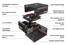 Toughpower Grand Riing 1050W Platinum 230V, 8xPEG, 14 cm