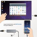 Hub Wielofiunkcyjny USB-C Czytnik kart HDMI PD