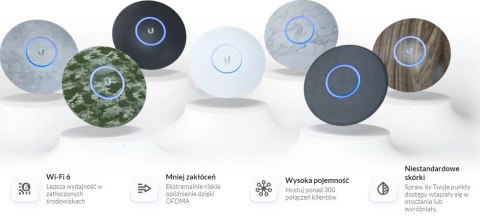 Punkt dostępowy UBIQUITI UniFi WiFi6 AP 2x2 MU-MIMO U6-Lite