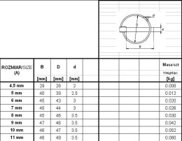 ZABEZPIECZENIE - PRZETYCZKA ROLNICZA 5MM