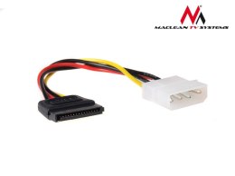 Kabel adapter zasilania Molex SATA MCTV-633