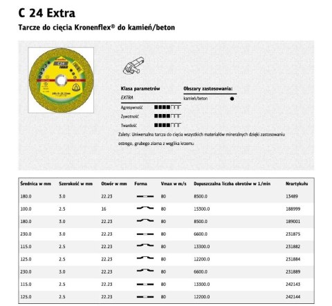 KLINGSPOR TARCZA DO CIĘCIA BETONU/KAMIENIA 115mm x 2,5mm x 22,2mm C24 Extra