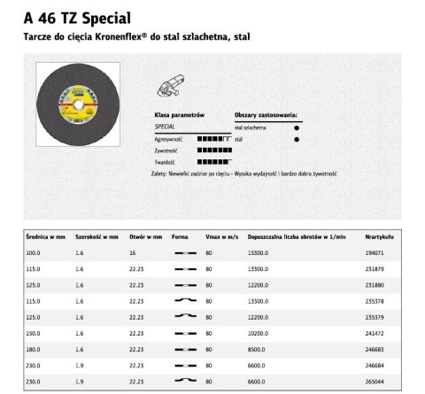 KLINGSPOR TARCZA DO CIĘCIA METALU 230mm x 1,9mm x 22,2mm A46 TZ Special