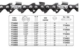 YATO ŁAŃCUCH TNĄCY DO PILARKI 50cm/76/325