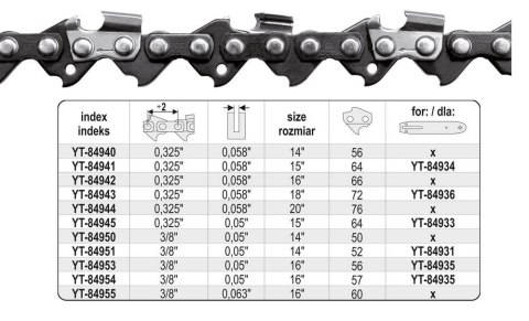 YATO ŁAŃCUCH TNĄCY DO PILARKI 50cm/76/325"/1,5