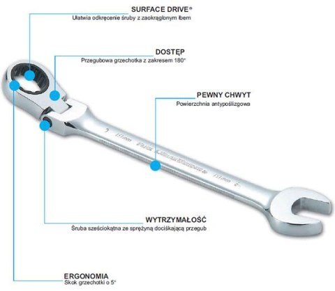 SATA KLUCZ PŁASKO-OCZKOWY 13mm Z GRZECHOTKĄ ŁAMANY