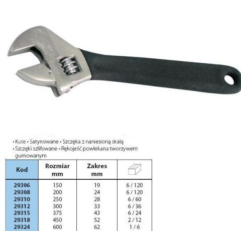 PROLINE KLUCZ NASTAWNY / SZWED 250mm PROFES.