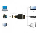 Adapter HDMI do Micro HDMI