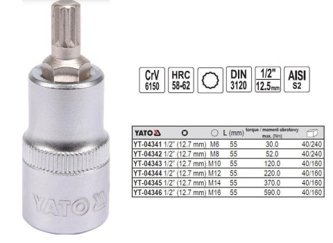 YATO KLUCZ TRZPIENIOWY SPLINE 1/2" M 8x 55mm