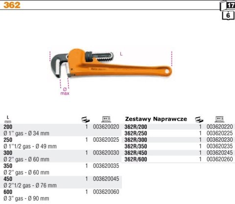 BETA STILLSON KLUCZ DO RUR WZMOCNIONY 350mm 2"