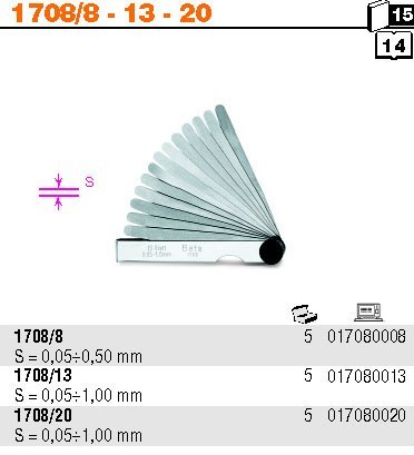 BETA SZCZELI.13 LIST.0,05-1 /1708/13...