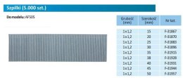 MAKITA SZTYFTY 18GA 1,0x25mm /5000szt.