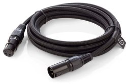 Kabel XLR