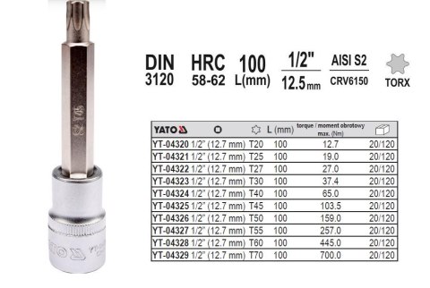 YATO KLUCZ TRZPIENIOWY TORX 1/2" T45x100mm