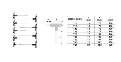 YATO KLUCZE TRZPIENIOWE TORX Z RĘKOJEŚCIĄ 9 elem. T10-T50, Z OTWOREM