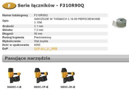 BOSTITCH GWOŹDZIE F 3,10 x 90mm RING 4050szt. F310R90Q