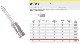 KLINGSPOR FREZ DO METALU HF 100 B FI=12,7x25mm TRZPIEŃ 6mm TYP ZYAS, WALCOWY