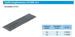 MAKITA SZTYFTY 0,6x25mm /10000szt.