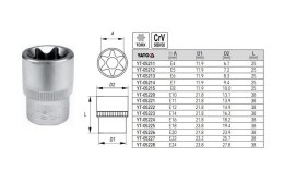 YATO NASADKA TORX 1/4