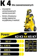 Urządzenie wysokociśnieniowe K 4 Power Control Home EU 1.324-033.0