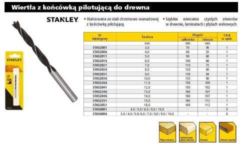 STA.WIERTŁO DREWNO 12*155mm