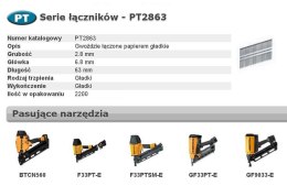 BOSTITCH GWOŹDZIE PT 33` 2,8 x 63mm 2200 szt.