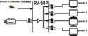 ROZGAŁĘŹNIK WIDEO RV-1/4P AKTYWNY