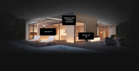 Kamera IP WiFi Reolink W320 5Mpix Wi-Fi P2P biała