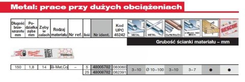 MILWAUKEE BRZESZCZOT DO PIŁY SZABLASTEJ 150/1,8mm 5szt. METAL