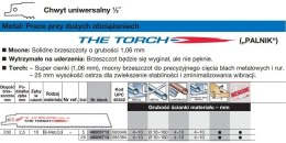 MILWAUKEE BRZESZCZOT DO PIŁY SZABLASTEJ 230/2,5mm TORCH BIMETAL 5szt. DO METALU