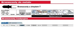 MILWAUKEE BRZESZCZOT DO WYRZYNARKI 75/1,2mm T118A 5szt. METAL