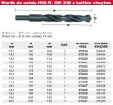 MILWAUKEE WIERTŁO DO METALU HSS-R 19,0mm PODTOCZONE