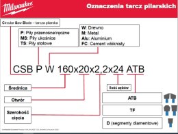 MILWAUKEE PIŁA TARCZOWA 165x15.87x40z ATB CSB P W - DREWNO - CZYSTE CIĘCIE