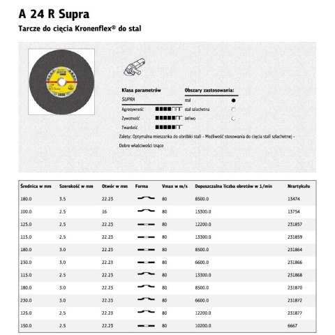 KLINGSPOR TARCZA DO CIĘCIA METALU 230mm x 3,0mm x 22,2mm A24R Supra