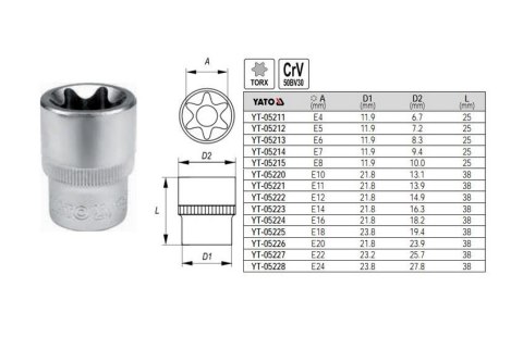 YATO NASADKA TORX 1/2" E16