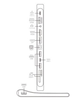 Stacja dokująca notebook USB-C na HDMI/DP/VGA/USB-A/RJ45/SD/USB-C PD