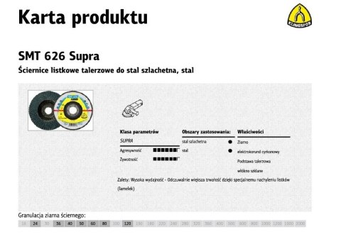 KLINGSPOR ŚCIERNICA LISTKOWA WYPUKŁA SMT626 SUPRA 125mm gr. 40