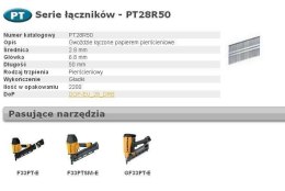 BOSTITCH GWOŹDZIE F 2,50 x 60mm RING 9000szt. F250R60Q