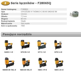 BOSTITCH GWOŹDZIE F 2,80 x 65mm 7500szt. F28065Q