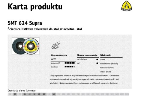 KLINGSPOR ŚCIERNICA LISTKOWA WYPUKŁA SMT624 SUPRA 125mm gr. 36