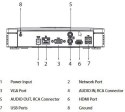 REJESTRATOR IP DAHUA NVR2104-I_SZKOLENIE