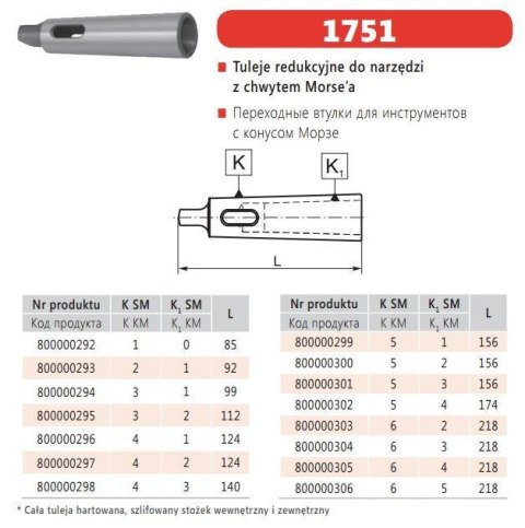 BISON-BIAL TULEJA REDUKCYJNA ZE STOŻKIEM MORSE`A z MS4 na MS1, TYP 1751