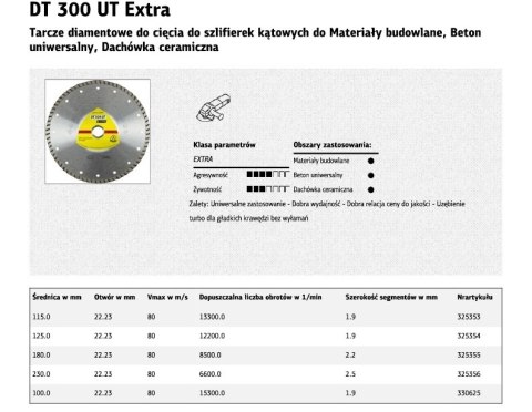 K.TARCZA DIAM.TUR.125x1,9x22 DT300UT BETON.