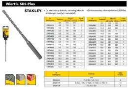 STANLEY WIERTŁO SDS 6 x 110mm FATMAX