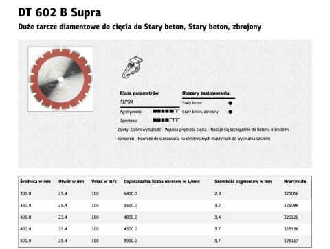 K.TARCZA DIAM.SEG.350x3,2x25,4mm DT602B